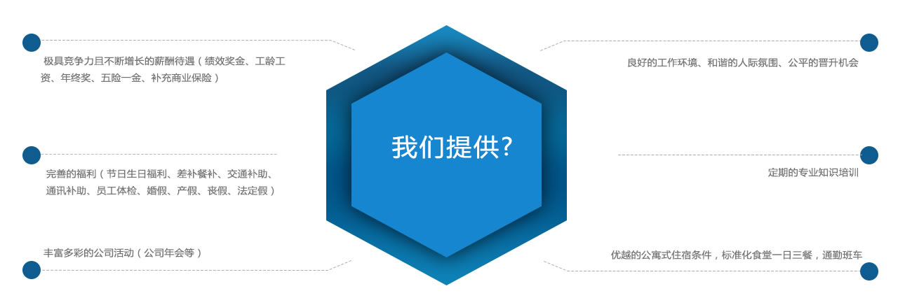 十大滚球app官网